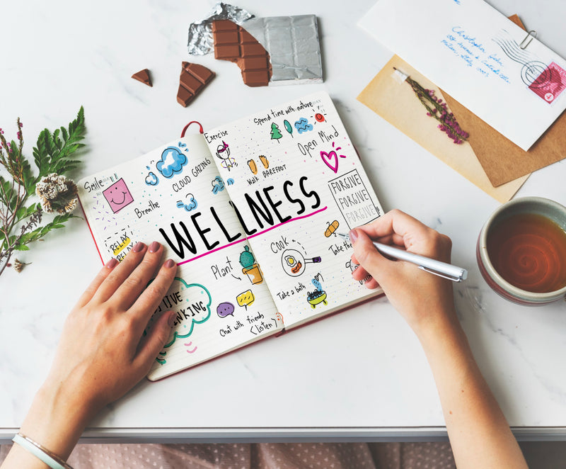 Wellness Planners